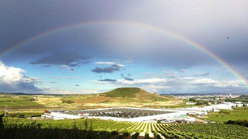Scenic view of rainbow against sky