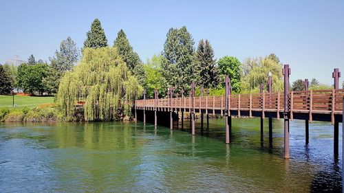 Scenic view of lake against clear sky