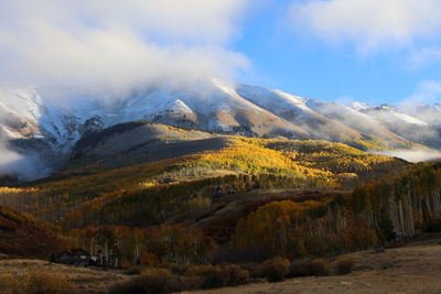 Scenic view of mountains against sky