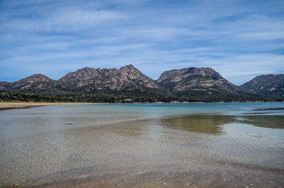 Scenic view of lake and mountains against sky