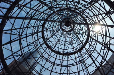 Low angle view of skylight