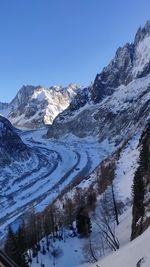 Scenic view of snowcapped mountains against clear sky