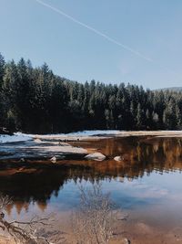 Scenic view of lake against sky