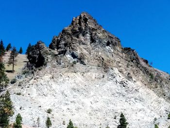 Low angle view of rock formation against clear blue sky