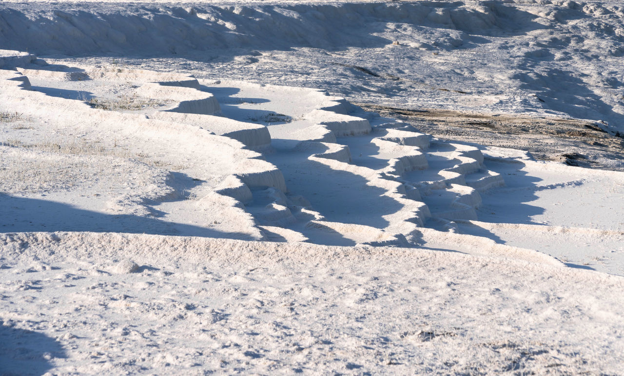 HIGH ANGLE VIEW OF SNOWCAPPED LAND