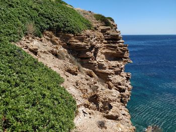 Scenic view of sea against clear sky