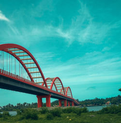 Bridge over river against sky