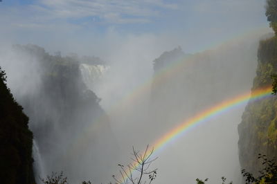 Scenic view of rainbow against sky