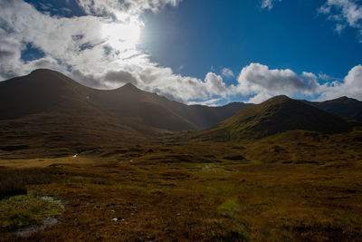 Scenic view of landscape against sky