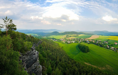 Scenic view of landscape against sky