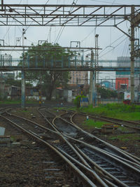 Railroad tracks against sky
