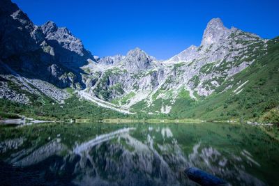 Scenic view of lake and mountains against clear blue sky