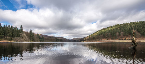 Panoramic view of lake against sky