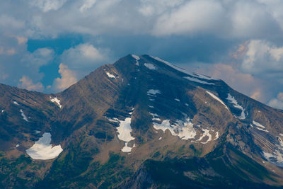 Glacier view in montana
