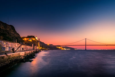 Bridge over sea against sky at sunset