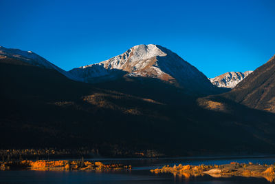 Scenic view of snowcapped mountains against clear blue sky