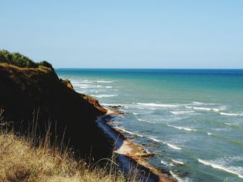 Scenic view of sea against clear sky