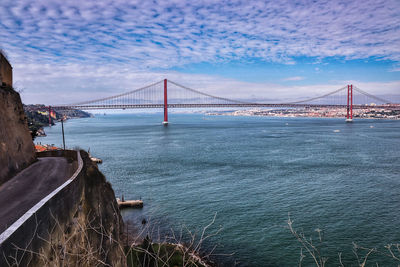 View of suspension bridge over sea