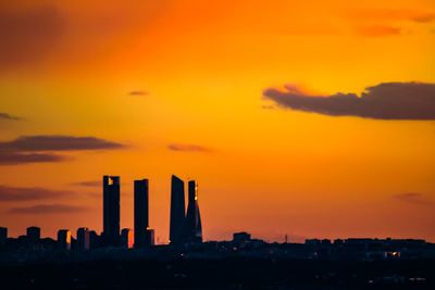 View of factory against orange sky