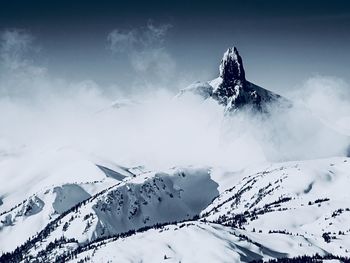 Snow covered mountain against sky