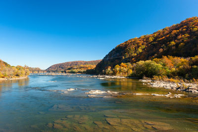 Scenic view of lake by mountains against clear blue sky