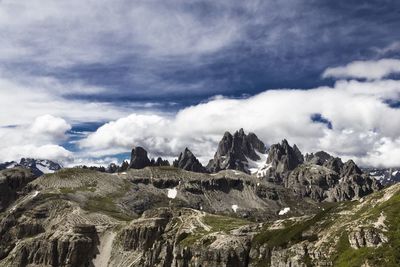 Scenic view of mountains against cloudy sky