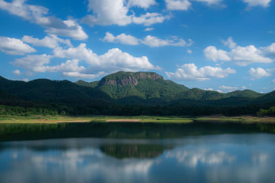 Still water with mountain landscape