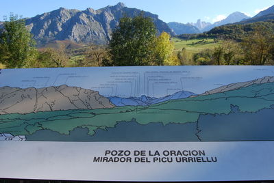 Information sign on landscape against mountain range