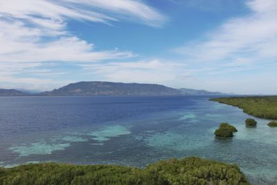 Scenic view of sea against sky
