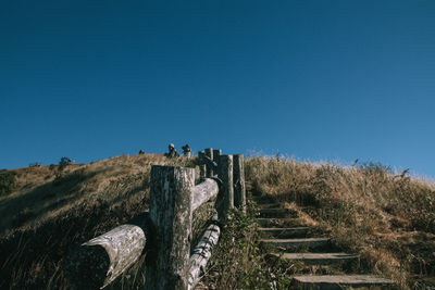 Panoramic shot of land against clear blue sky