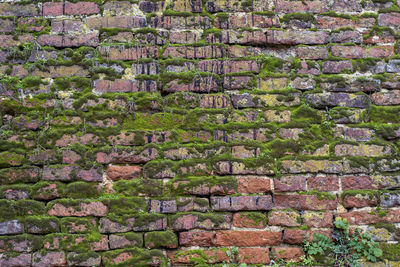 Full frame shot of brick wall