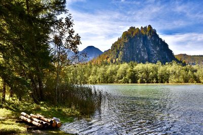 Scenic view of lake against sky