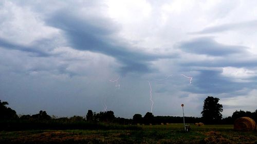 Scenic view of field against cloudy sky