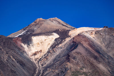 Low angle view of volcanic rock formations against clear blue sky