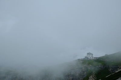 fog