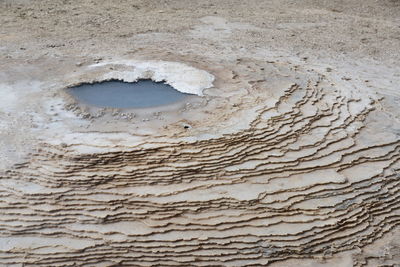 Full frame shot of puddle