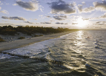 Scenic view of sea against sky