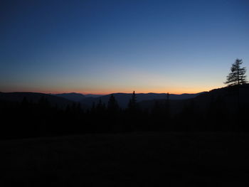 Scenic view of landscape at sunset