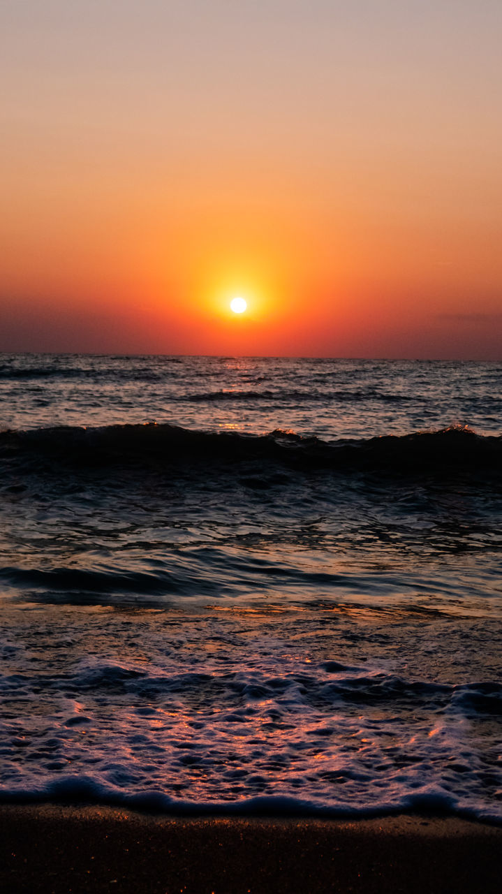 SCENIC VIEW OF SEA DURING SUNSET