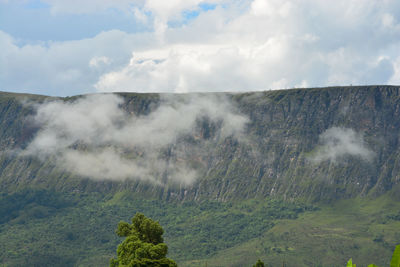 Scenic view of waterfall against sky