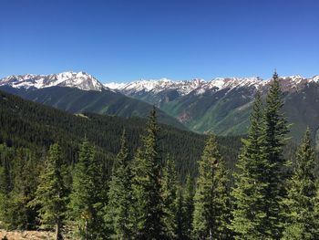 Scenic view of mountains against clear sky