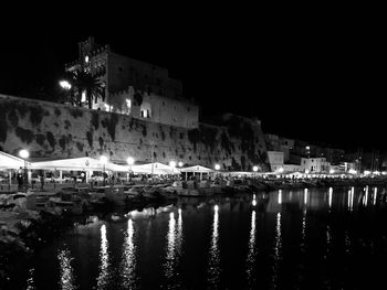 Reflection of illuminated buildings in water at night