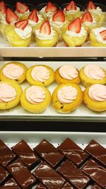 Full frame shot of sweet food