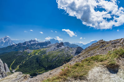 Panoramic view of landscape against sky