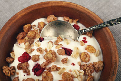 High angle view of breakfast on table