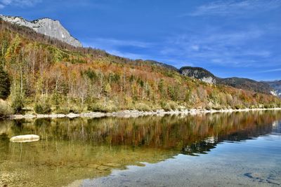 Scenic view of lake and mountains against sky