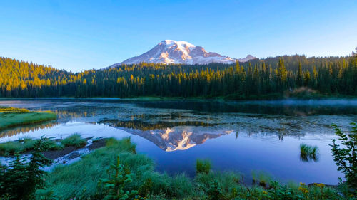 Scenic view of lake and mountains against sky