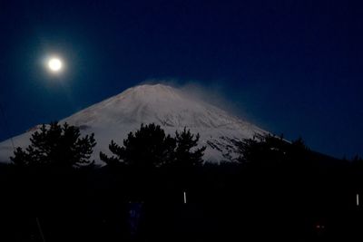 Scenic view of mountains against blue sky at night