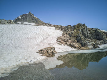 Scenic view of snow covered mountain against clear sky