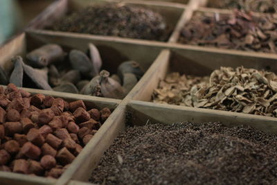 Close-up of breads for sale in market